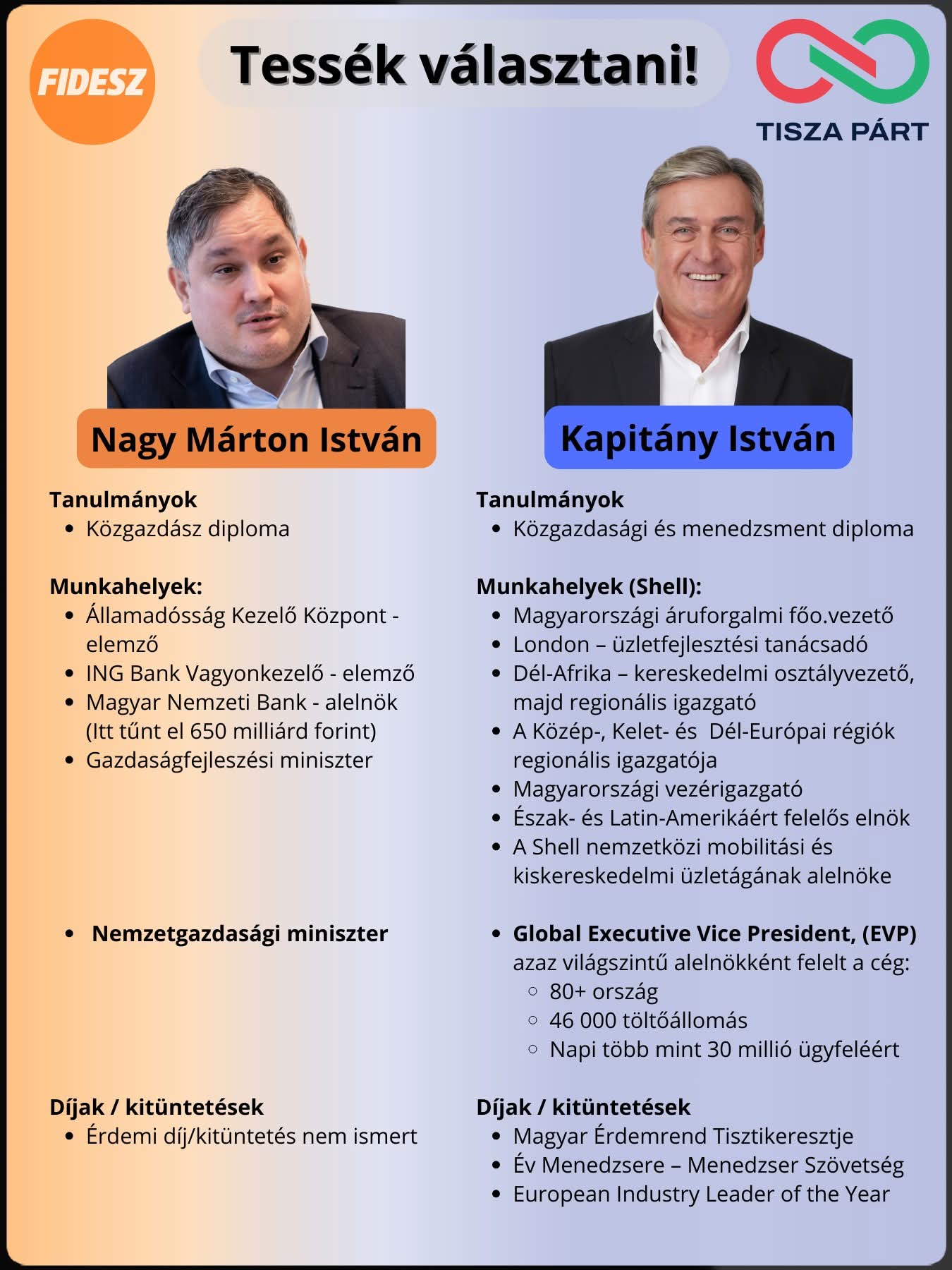 Nagy Márton vs Kapitány István