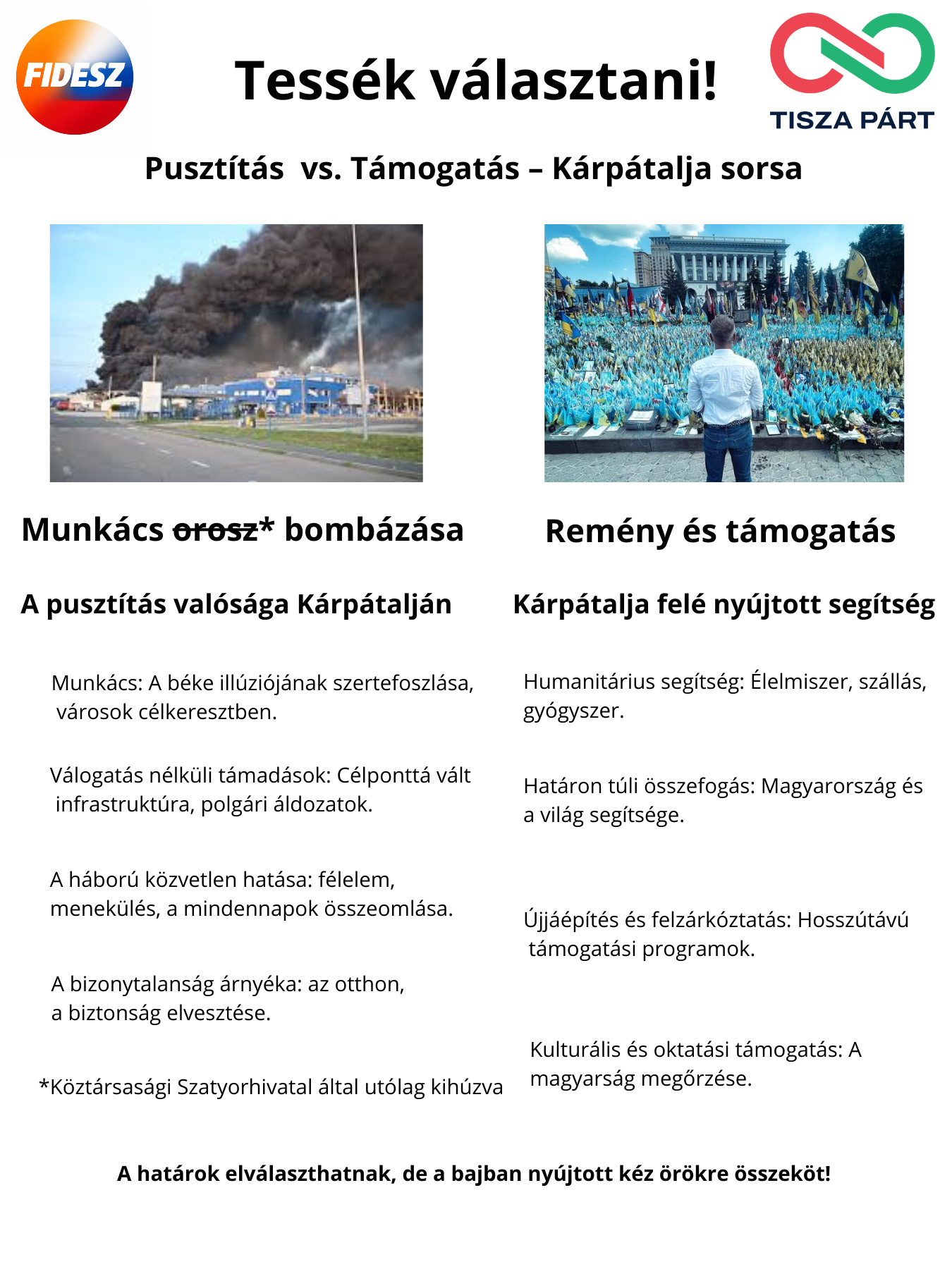 Munkács bombázása VS Remény és Támogatás