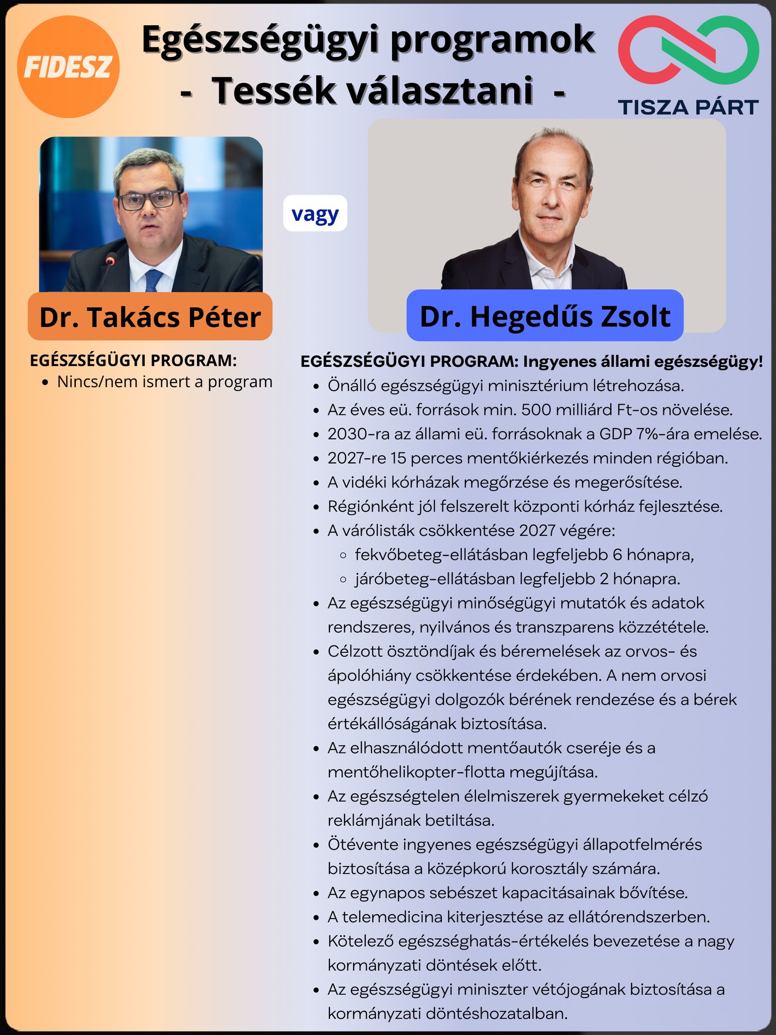 Dr. Takács Péter vs Dr. Hegedűs Zsolt