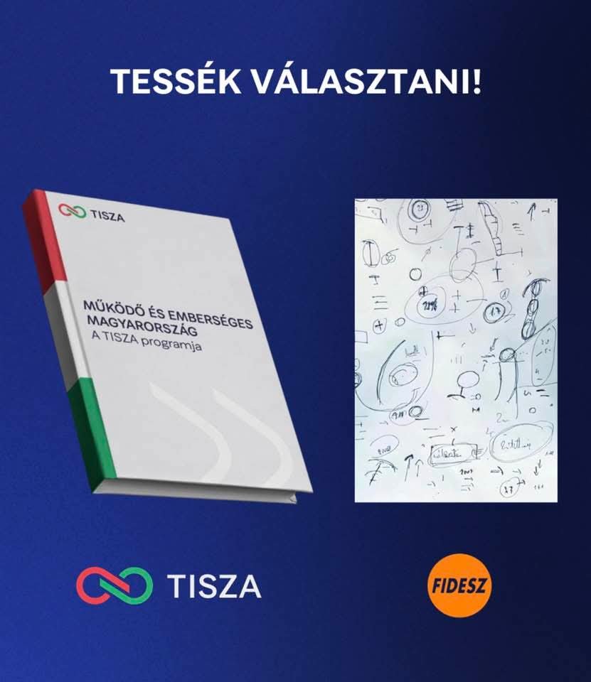 Tisza programja VS Fidesz program